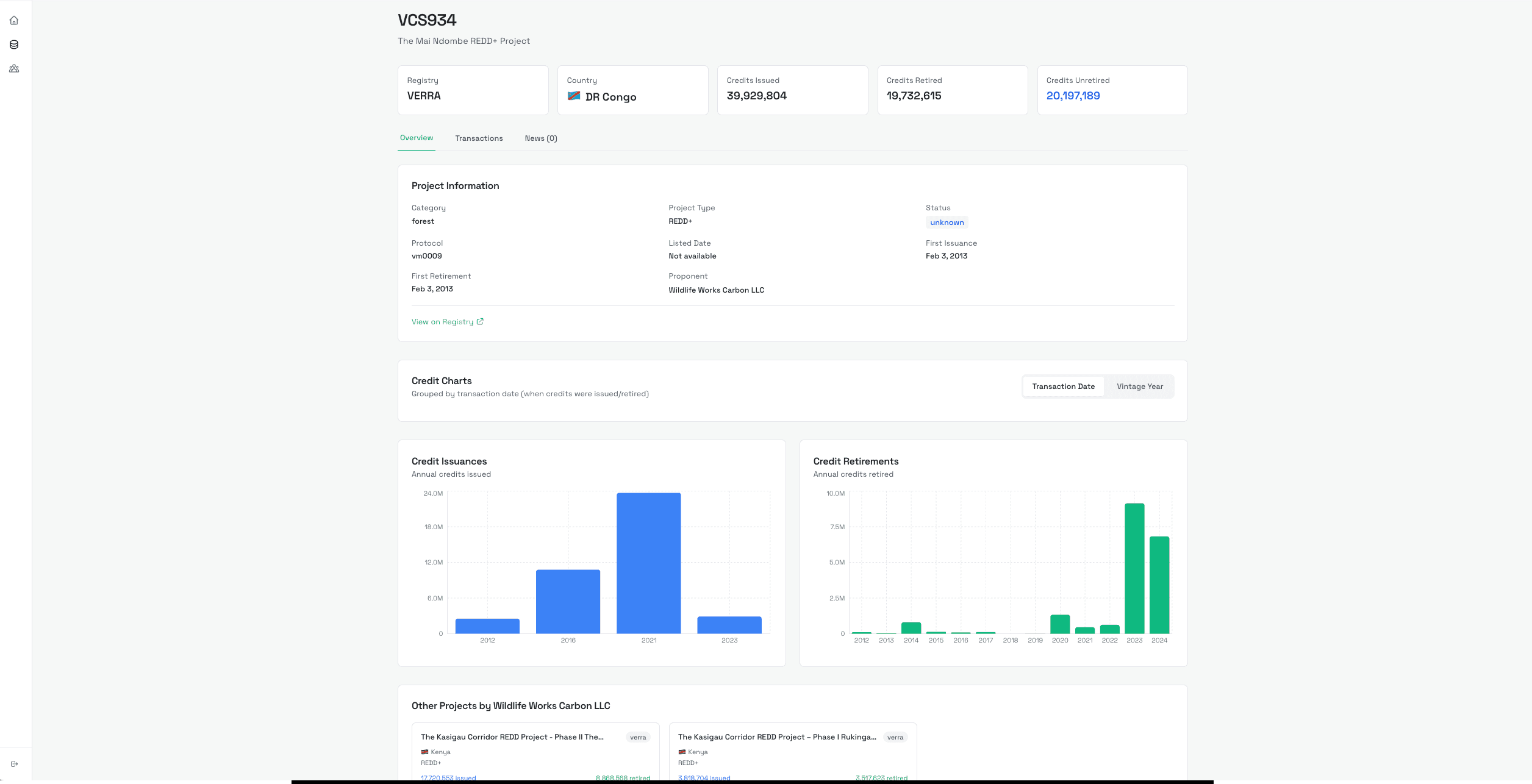 Real-time Transaction Tracking